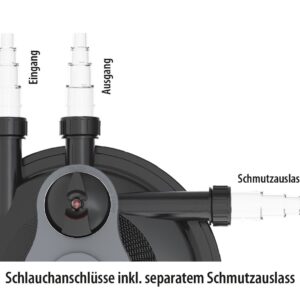 UV 7W