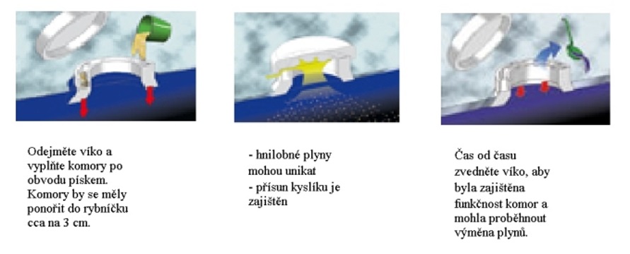heissner-plovak-se-vzduchovanim-200-l-h-25-w-pro-ti-zamrznuti-jezirka-tz513-00-3